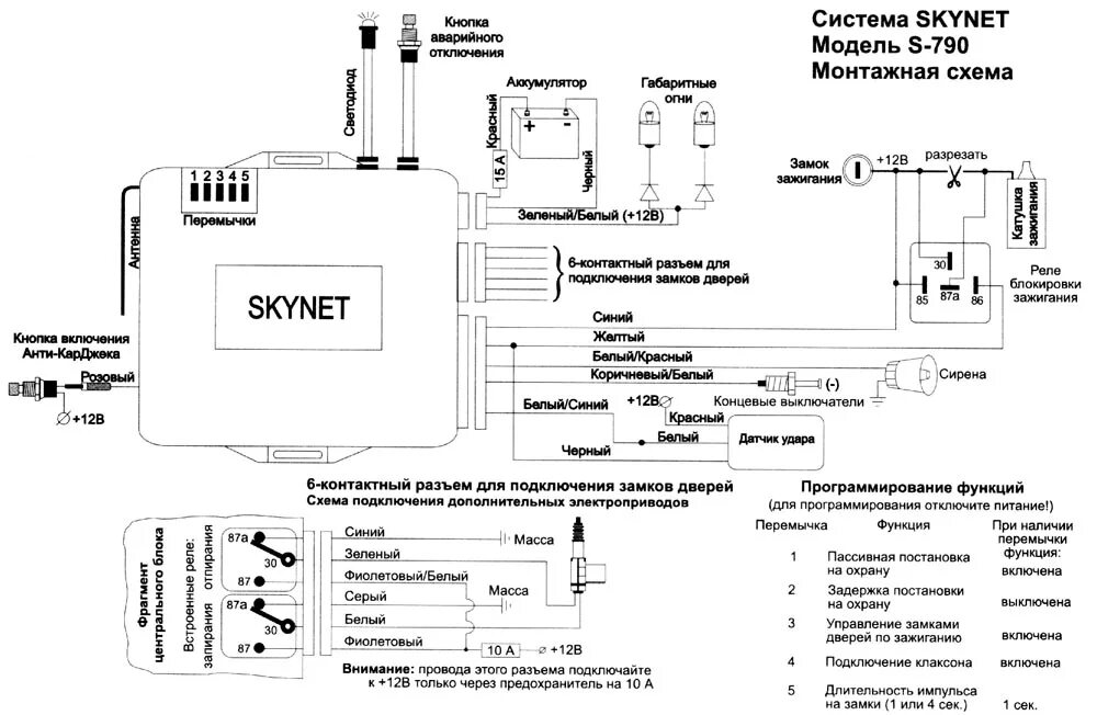 Подключение сигнализации sky Skynet S-790 - Руководство по эксплуатации и установке