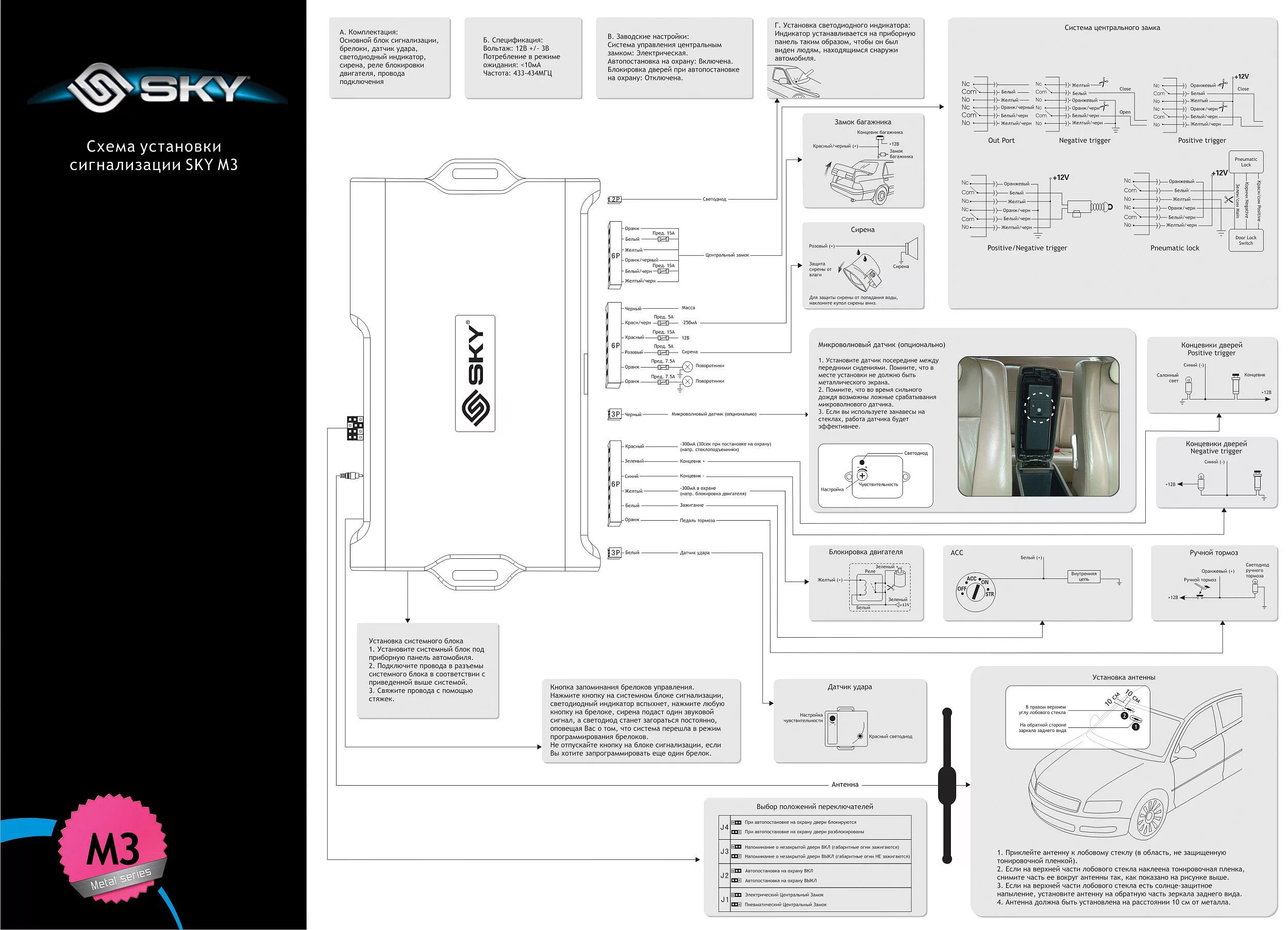 Подключение сигнализации sky Автосигнализация SKY M3