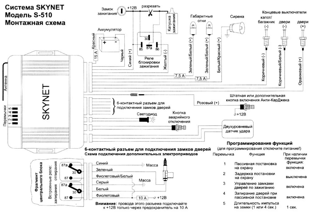 Подключение сигнализации sky Skynet S-510 - Схема подключения