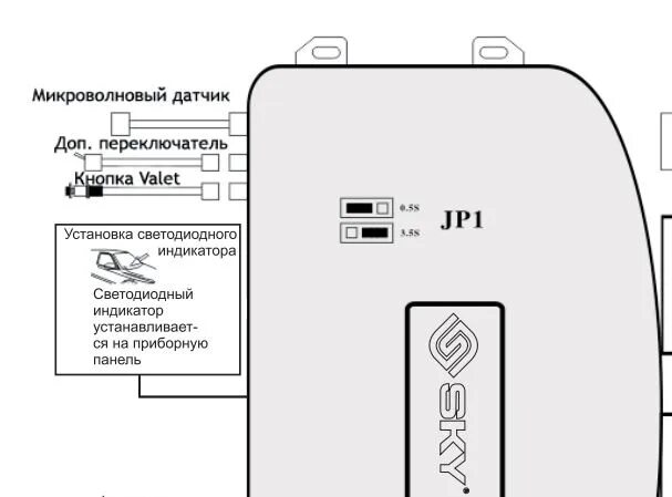 Подключение сигнализации sky Автосигнализация Sky M1