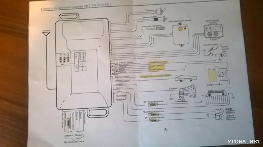 Подключение сигнализации sky сигнализация sky m1 - автосигнализации, иммобилайзеры, защита от угона - Угона.н