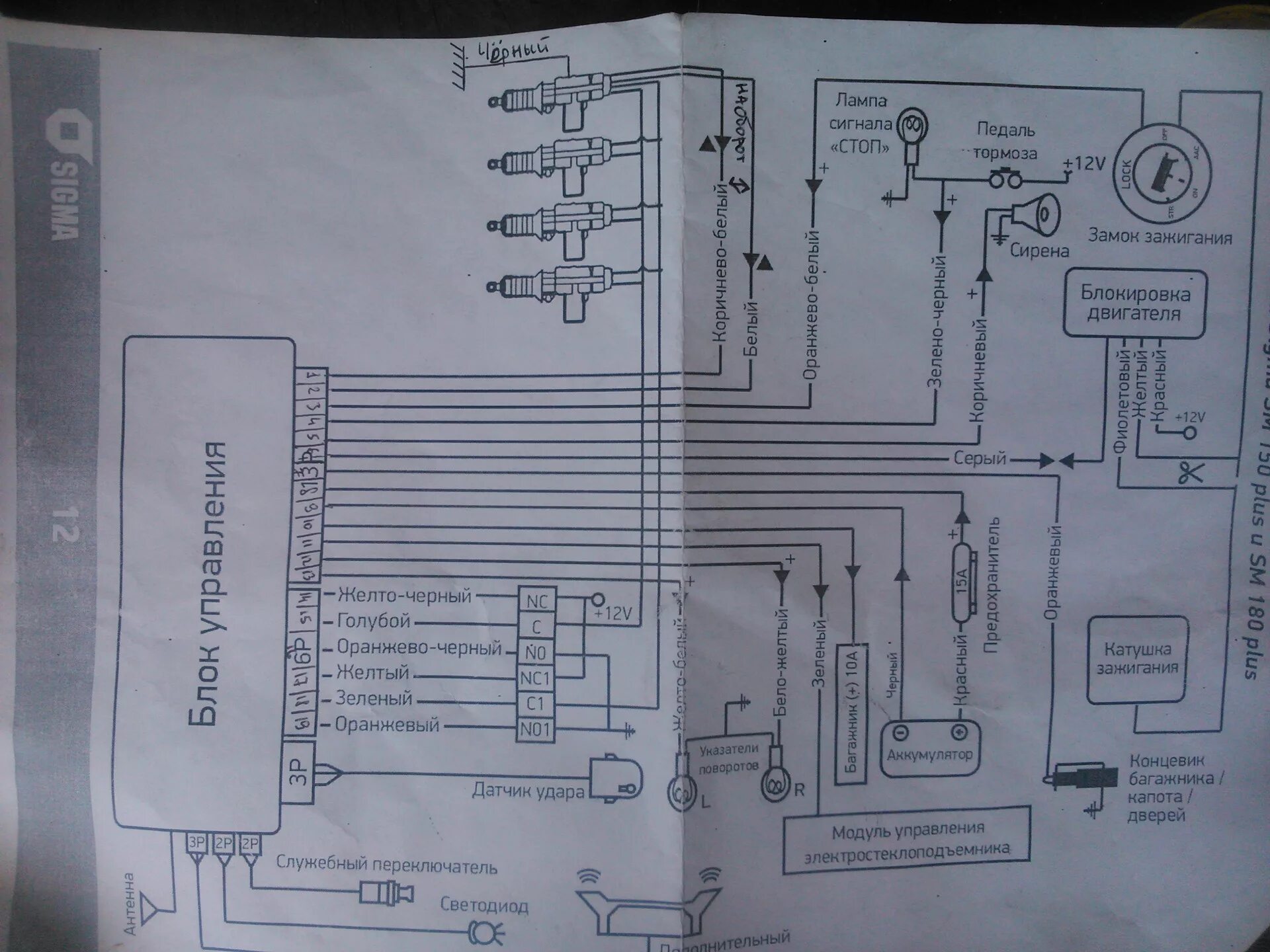 Подключение сигнализации sky Установка центрального замка с сигнализацией Sigma SM-180 plus и по мелочи - ЗАЗ