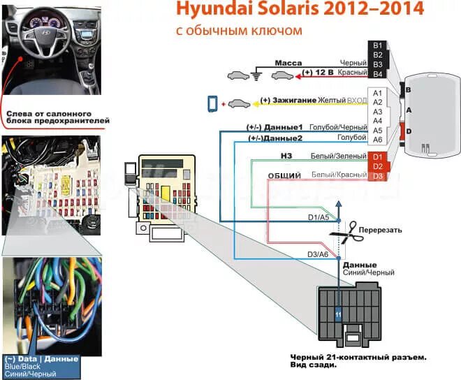 Подключение сигнализации солярис 2011 Карты установок автосигнализаций на Hyundai Solaris