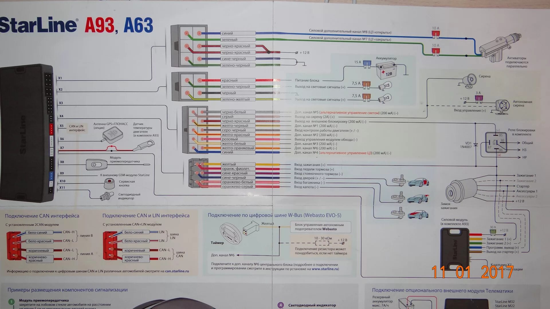 Подключение сигнализации старлайн а 63 StarLine A93 GSM - Nissan AD (Y11), 1,3 л, 2001 года электроника DRIVE2