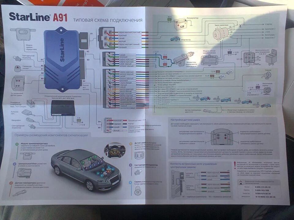 Подключение сигнализации старлайн а 91 сигнализация StarLine A91 - Daewoo Lanos, 1,5 л, 2007 года электроника DRIVE2