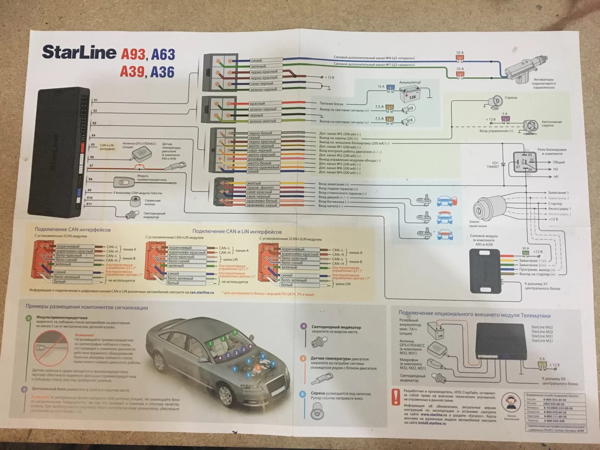 Подключение сигнализации старлайн а 94 Сигнализация StarLine + автозапуск - Chevrolet Lacetti SW, 1,8 л, 2007 года элек