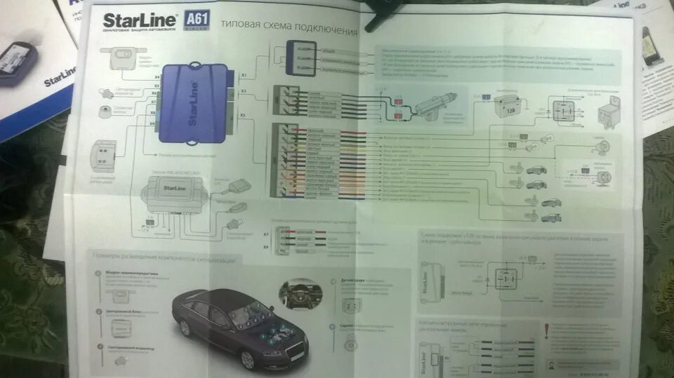 Подключение сигнализации старлайн а61 Установка Сигнализации. - BMW 5 series (E39), 2,8 л, 1998 года другое DRIVE2