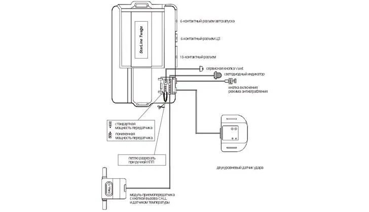 Подключение сигнализации старлайн а8 Автосигнализация Старлайн А8: инструкция по установке и эксплуатации, настройка 