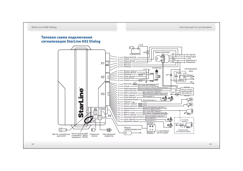 Подключение сигнализации старлайн а8 Старлайн в92 инструкция: найдено 85 изображений