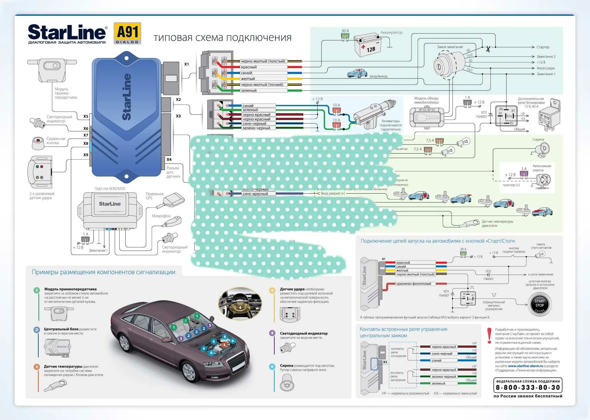 Подключение сигнализации старлайн а91 с автозапуском Starline карты монтажа