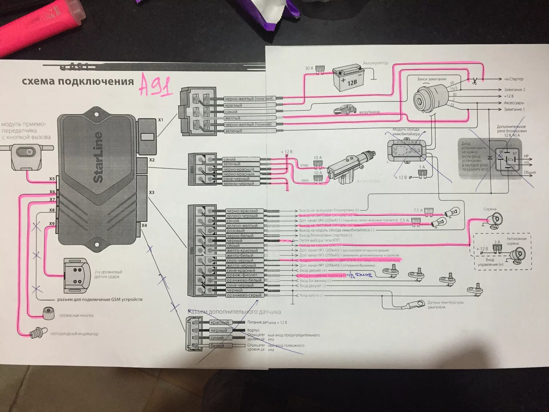 Подключение сигнализации старлайн а91 с автозапуском Установка старлайн а91(нужна помощь) - Lada 4x4 3D, 1,6 л, 1990 года электроника