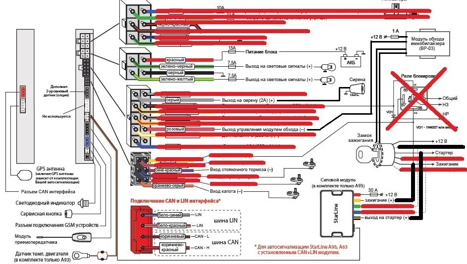 Подключение сигнализации старлайн а93 с автозапуском StarLine комплект для реализации автозапуска в моделяхА93, А63, А36, Е60.1, Е61.