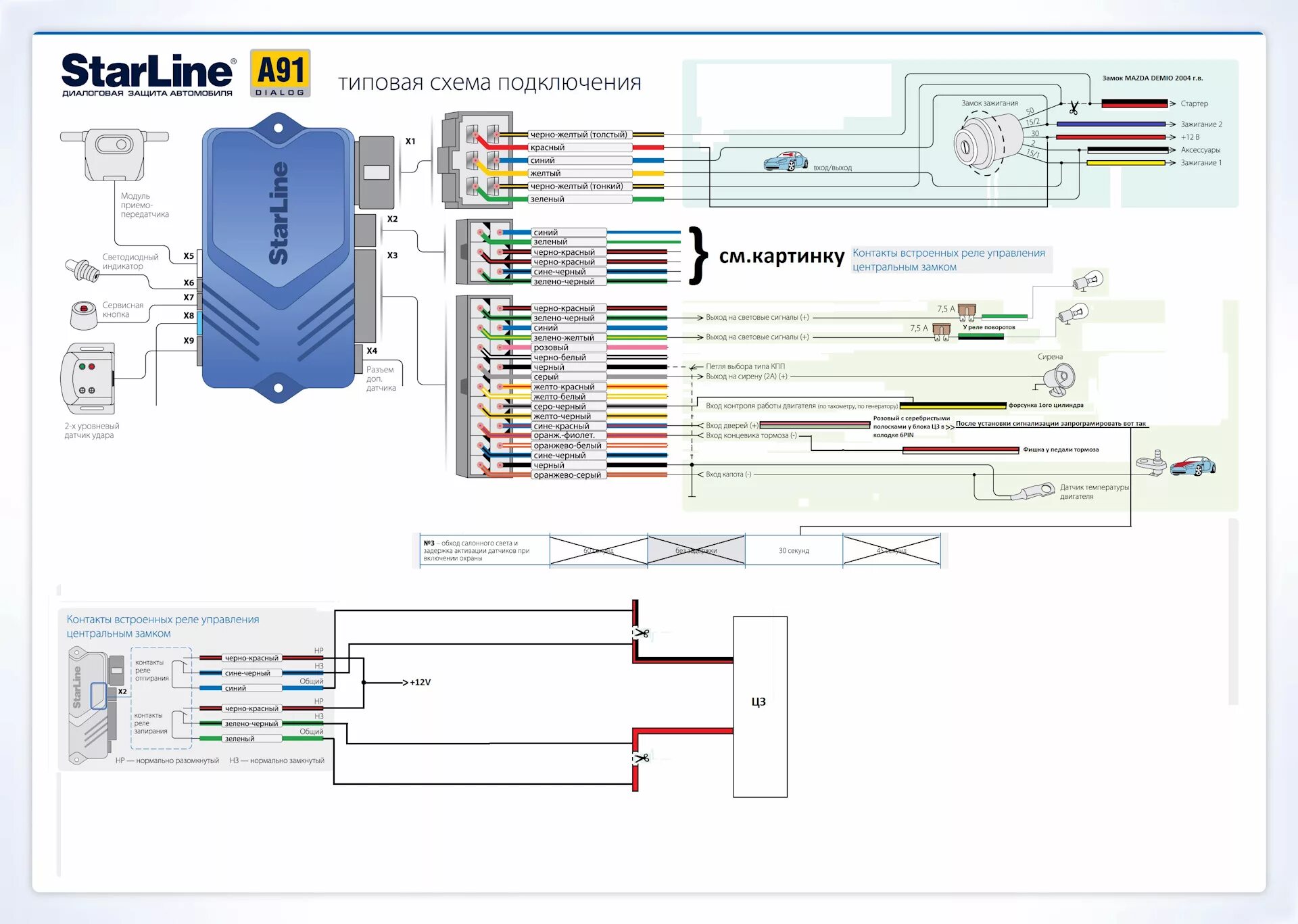 Подключение сигнализации старлайн а93 своими руками Установка Старлайн а91 - Mazda Demio (2G), 1,3 л, 2004 года электроника DRIVE2