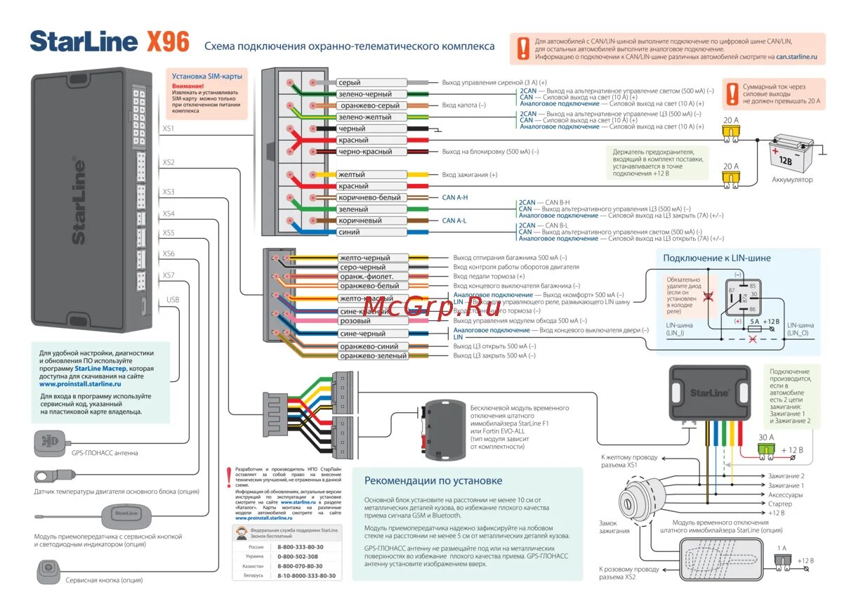 Подключение сигнализации старлайн а93 v2 Starline X96 Схема подключения онлайн