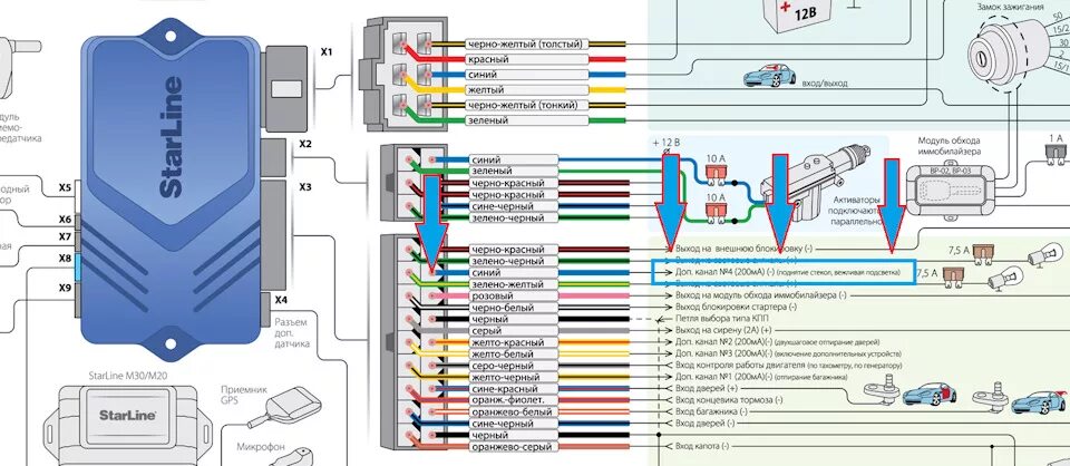 Подключение сигнализации старлайн б 9 доводчик продолжение - Chery CrossEastar, 2 л, 2012 года электроника DRIVE2