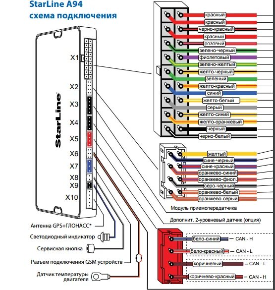 Подключение сигнализации старлайн б9 с автозапуском Старлайн А94 с автозапуском: инструкция по эксплуатации брелка сигнализации