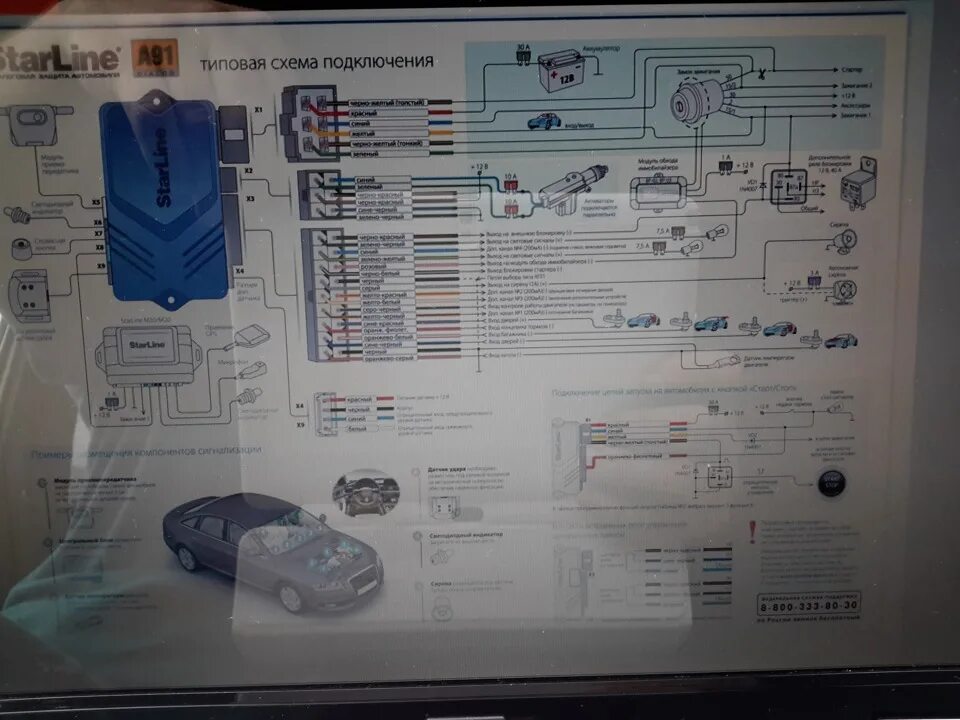 Подключение сигнализации старлайн б9 с автозапуском Установка сигнализации с автозапуском Starline B9 - ГАЗ 31105, 2,3 л, 2004 года 