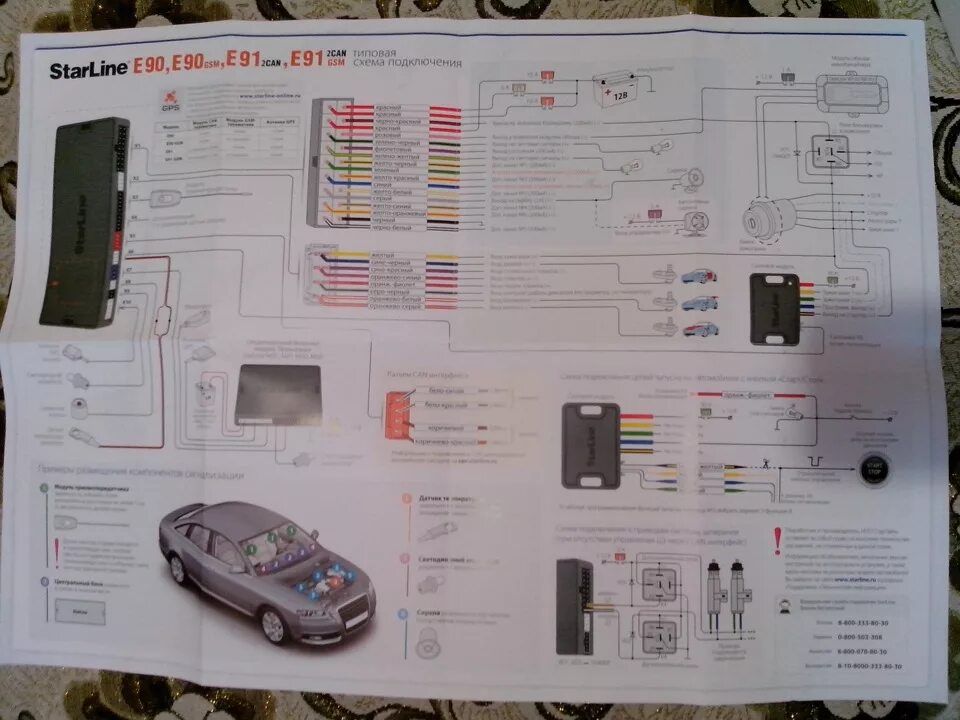 Подключение сигнализации старлайн е90 Сигналка StarLine E90 - Alfa Romeo 33, 1.4 л., 1992 года на DRIVE2