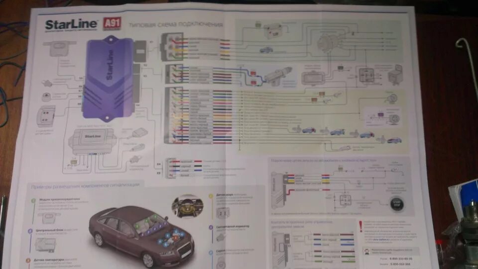 Подключение сигнализации старлайн на гранту Установка сигнализации StarLine A91 - Lada Гранта, 1,6 л, 2013 года электроника 