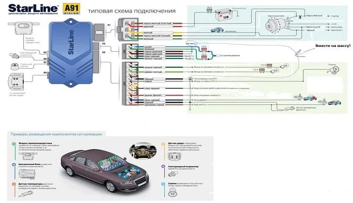 Подключить сигнализацию старлайн а91