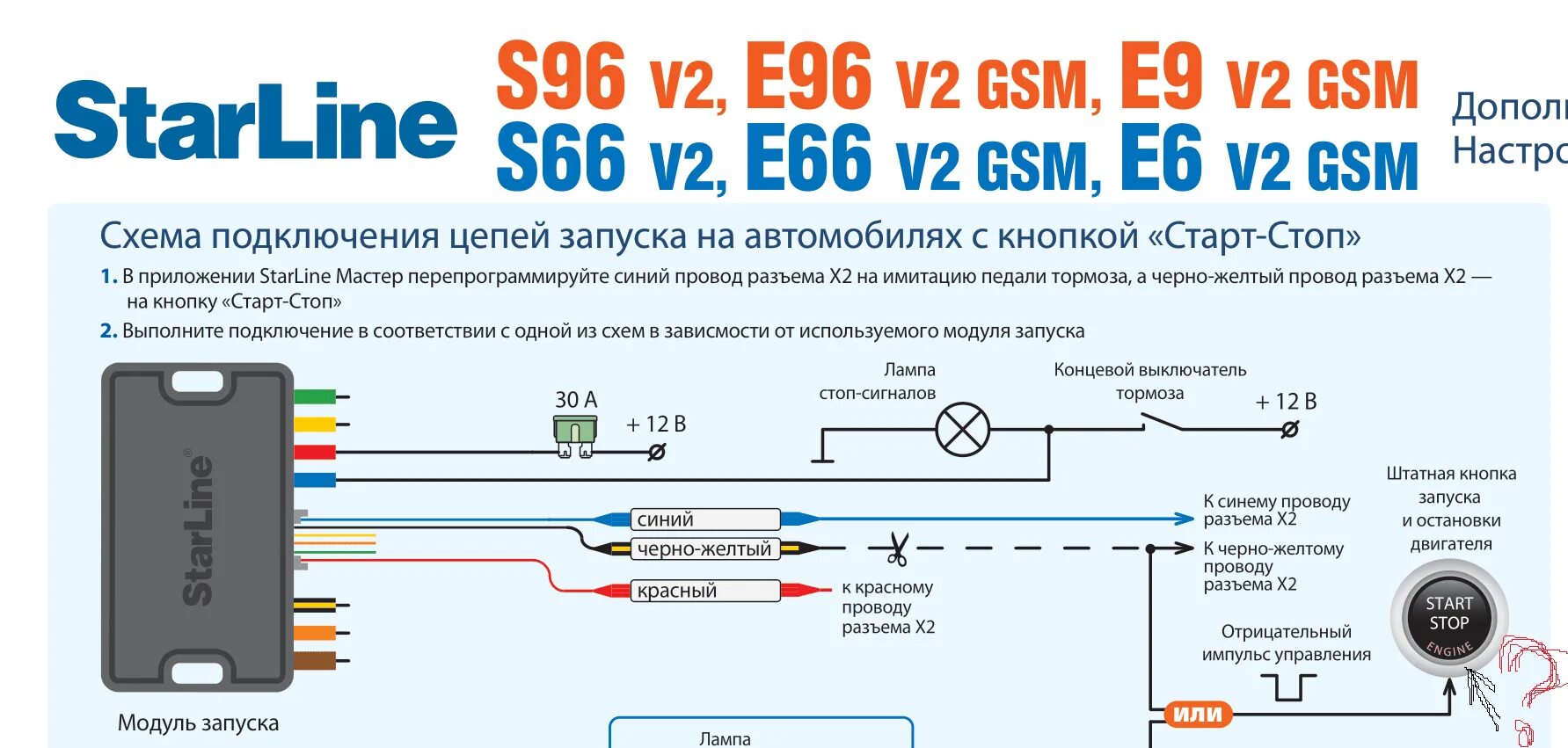 Подключение сигнализации старлайн s96 Аналоговый слейв старлайн s96 как настроить