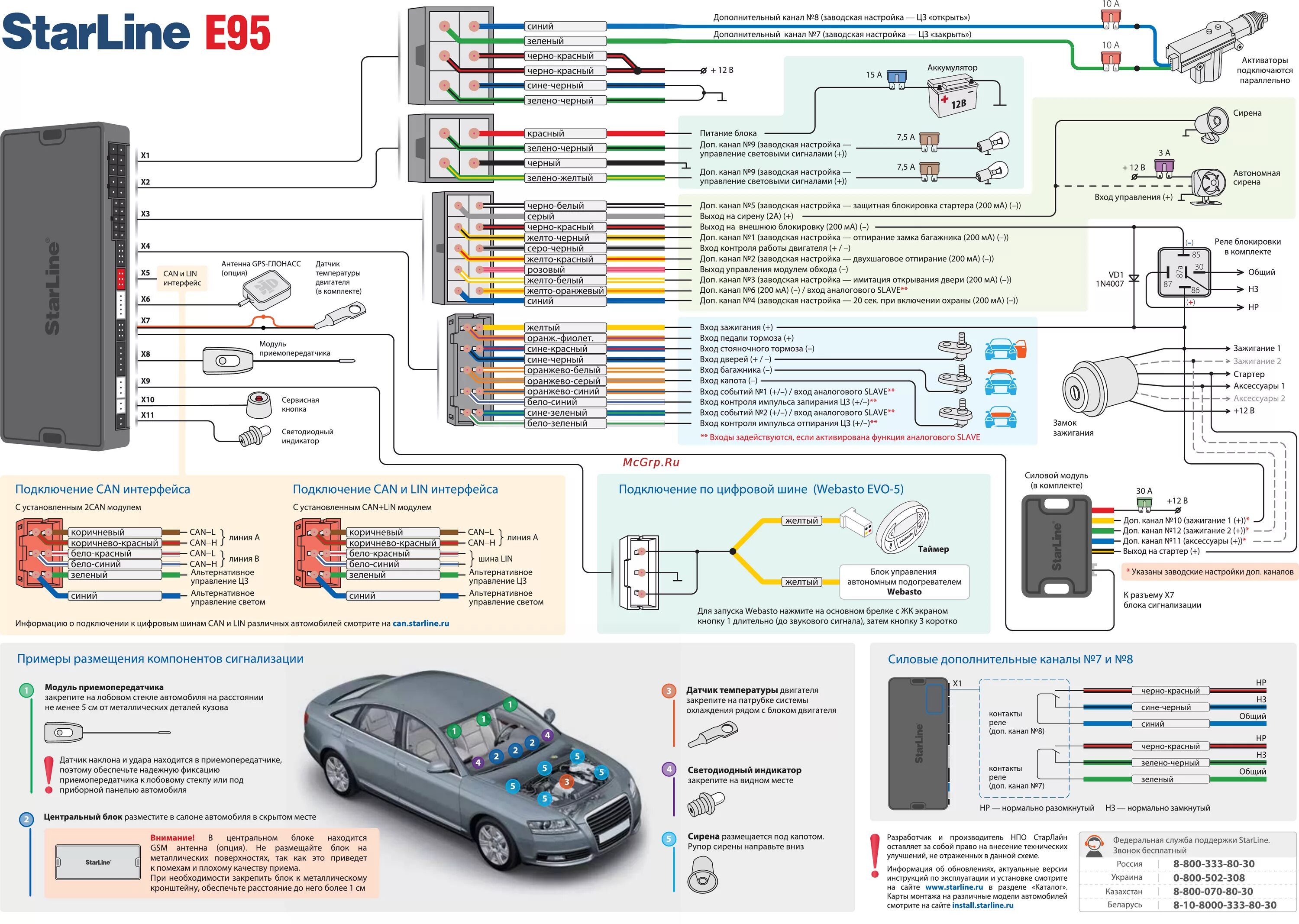 Подключение сигнализации старлайн s96 v2 Starline E65 Схема подключения ред 1 онлайн