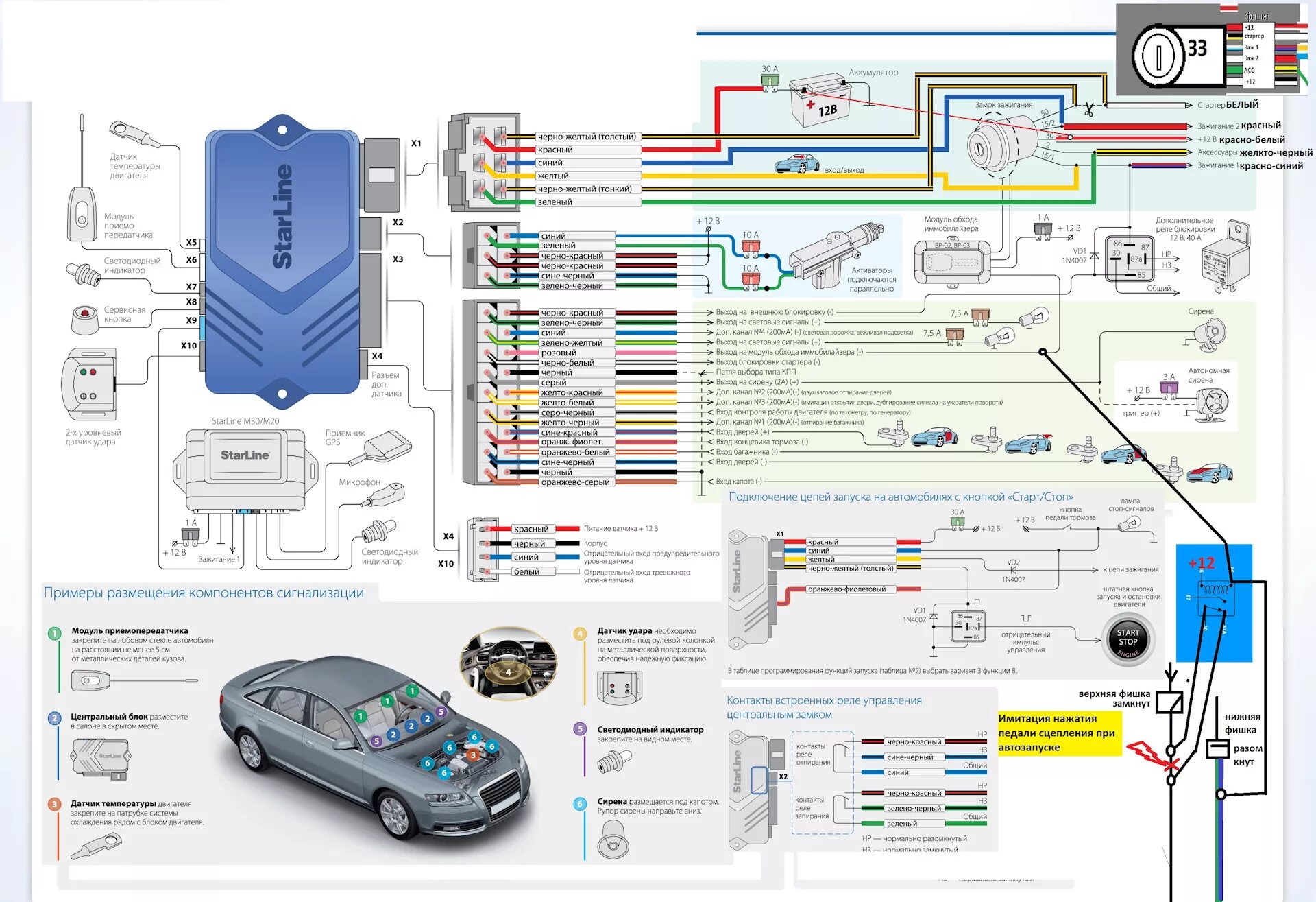 Подключение сигнализации старлайн в9 с автозапуском лачетти SSSANGYONG NA 2011 и Starline B9(чина) - DRIVE2