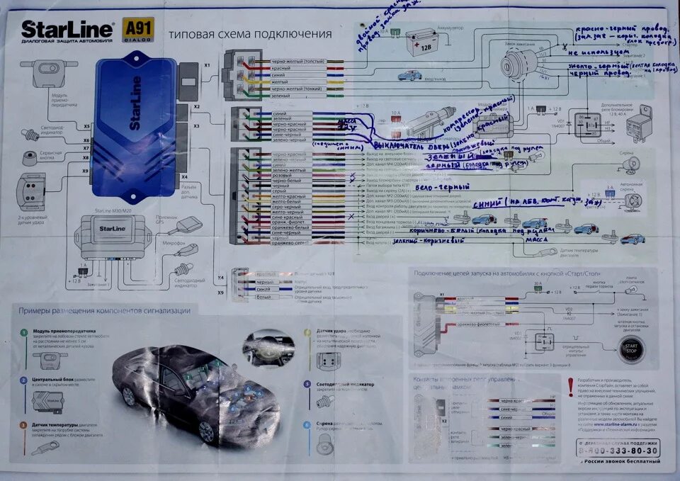 Подключение сигнализации starline a91 3. Сигнализация. Установка - Audi 80 (B3), 1,8 л, 1989 года аксессуары DRIVE2