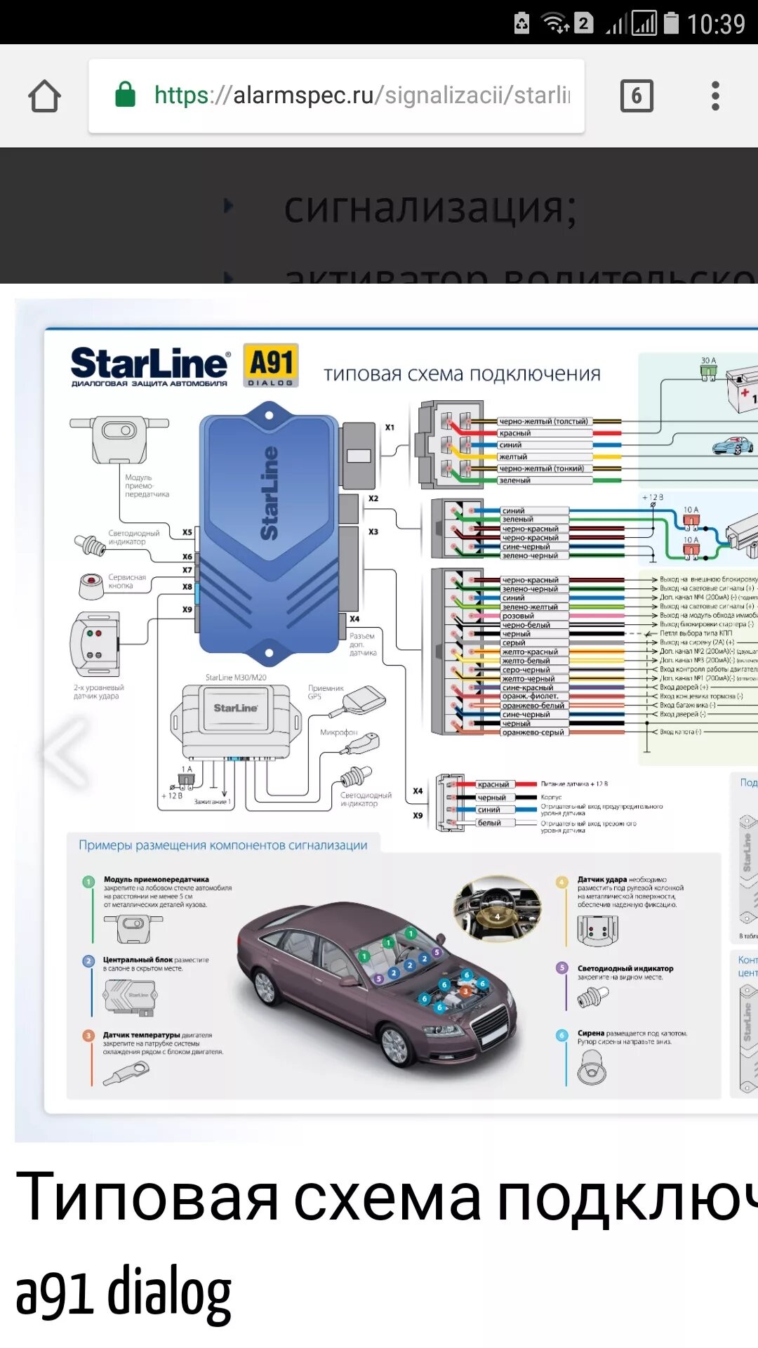 Подключение сигнализации starline a91 Открываем багажник с брелока сигнализации - Lada Гранта, 1,4 л, 2014 года своими