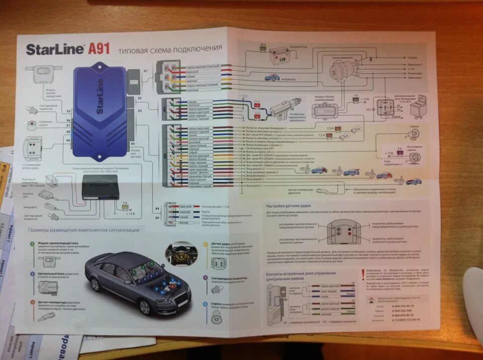 Подключение сигнализации starline a91 7. Самостоятельная установка сигнализации Starline A91 - Mitsubishi Lancer IX, 2