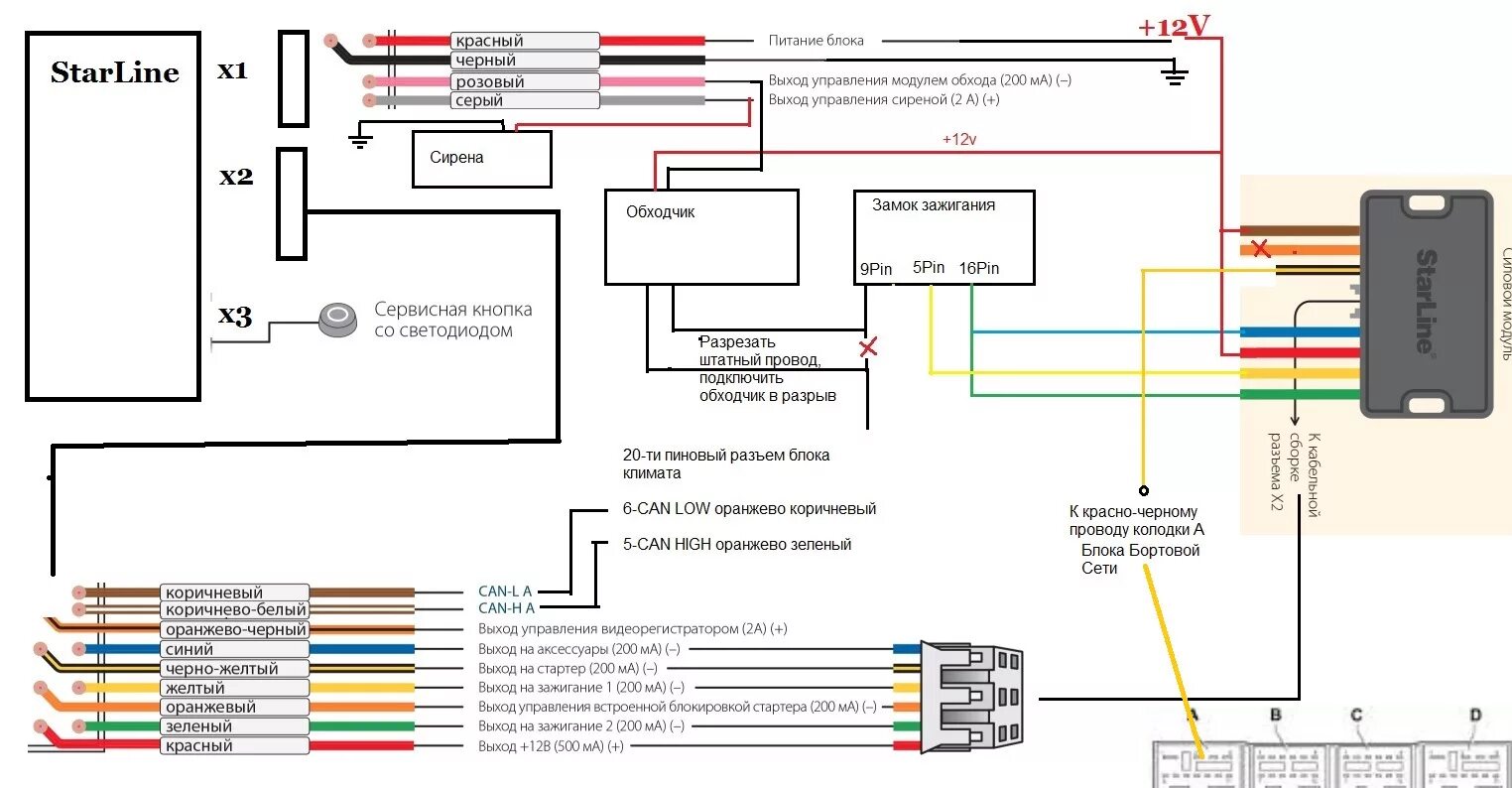 Подключение сигнализации своими руками Подключение автозапуска starline