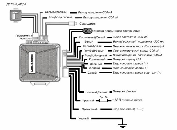 Подключение сигнализации цена Как перезагрузить сигнализацию мангуст на автомобиле - фото - АвтоМастер Инфо