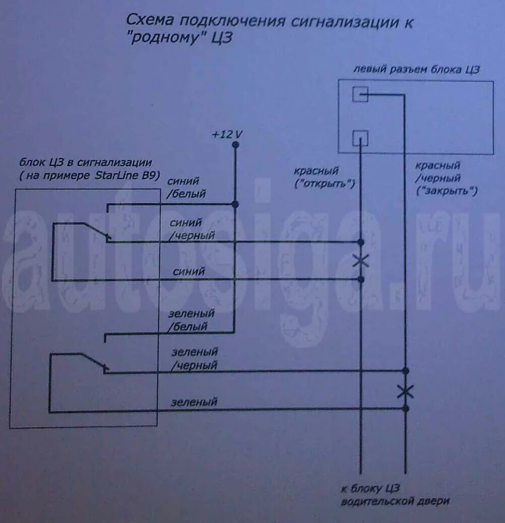 Подключение сигнализации центрального замка мазда демио Установка автосигнализации на Mazda Demio - Точки подключения, расположение и цв