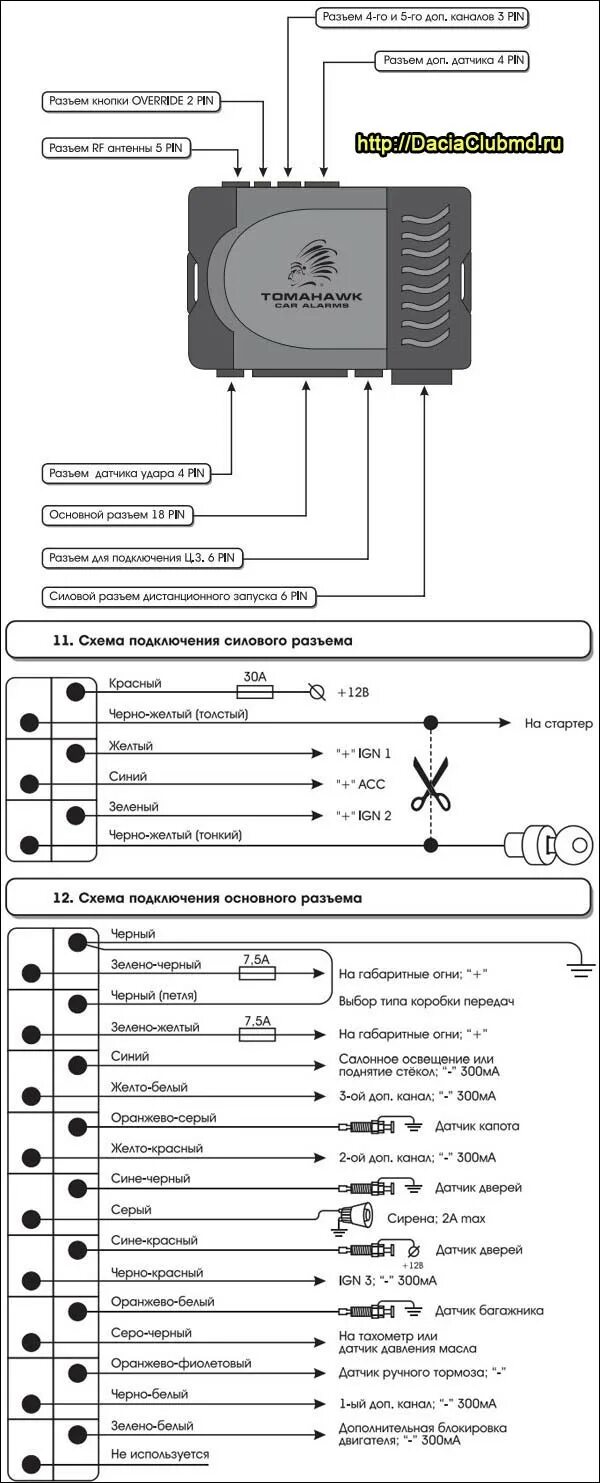 Подключение сигнализации томагавк TOMAHAWK Z5