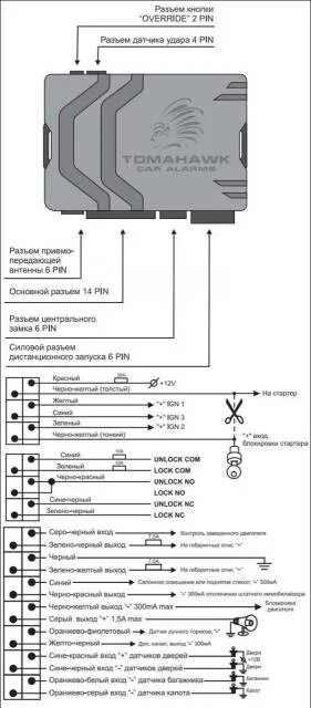 Подключение сигнализации томагавк 9.9 Блок Tomahawk TZ-9030 Оригинал Б/У (Томагавк), в наличии. Цена: 2 500 ₽ в Красно