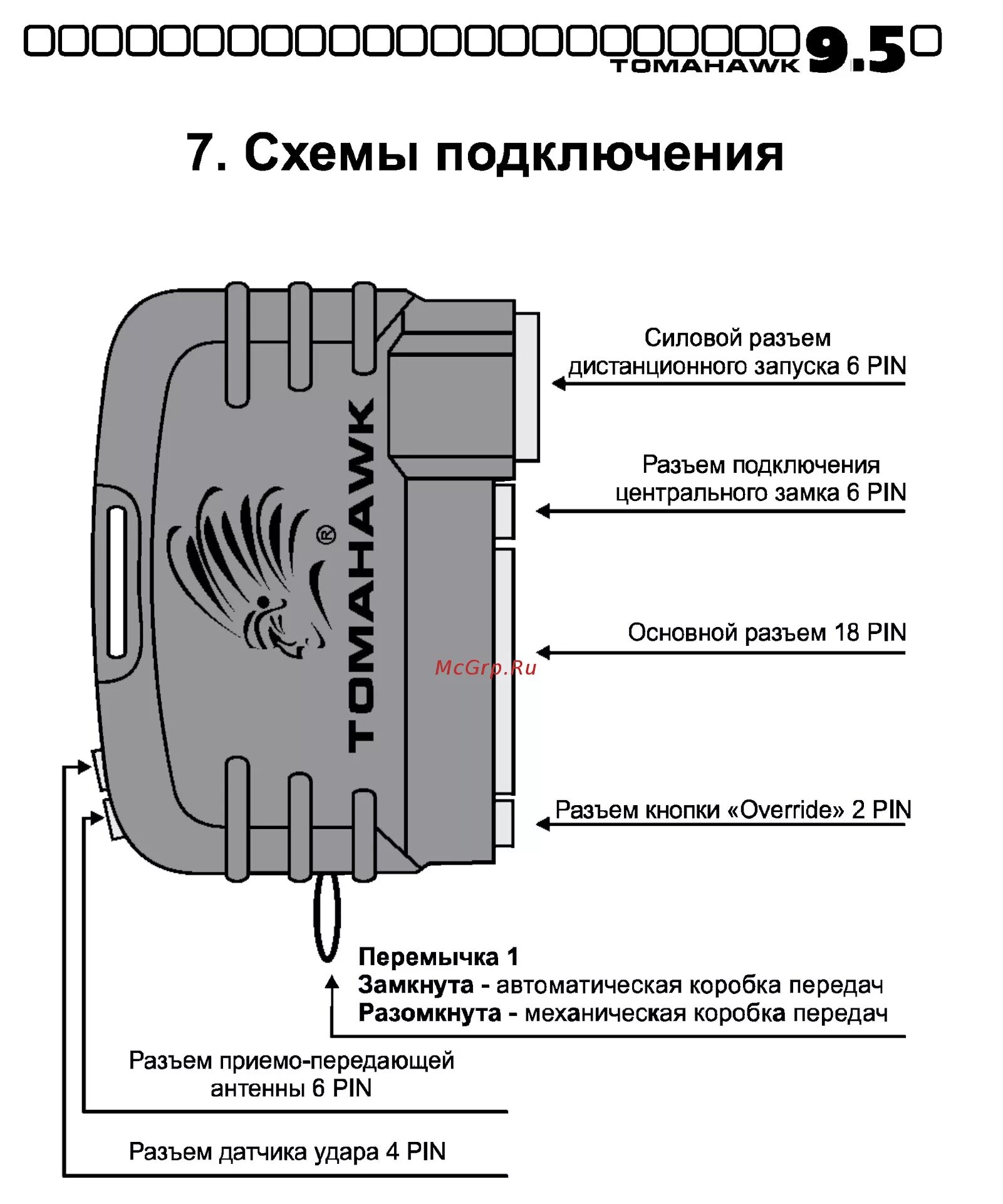 Подключение сигнализации томагавк 9.9 Замена сигнализации Tomahawk 9010 на Tomahawk 9.5 - Mazda Axela (1G), 1,5 л, 200