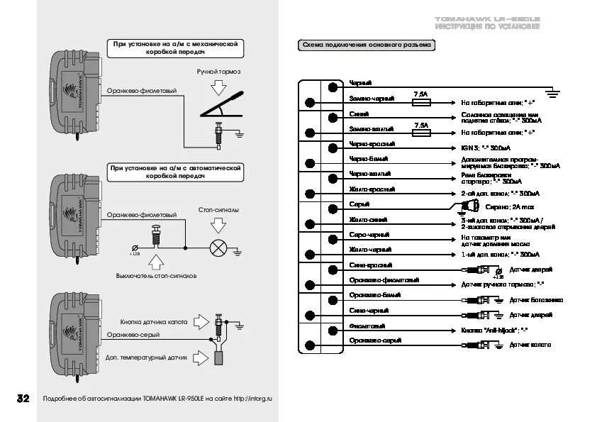 Подключение сигнализации томагавк 9.9 Инструкция автосигнализации Tomahawk LR-950LE - Инструкции по эксплуатации бытов