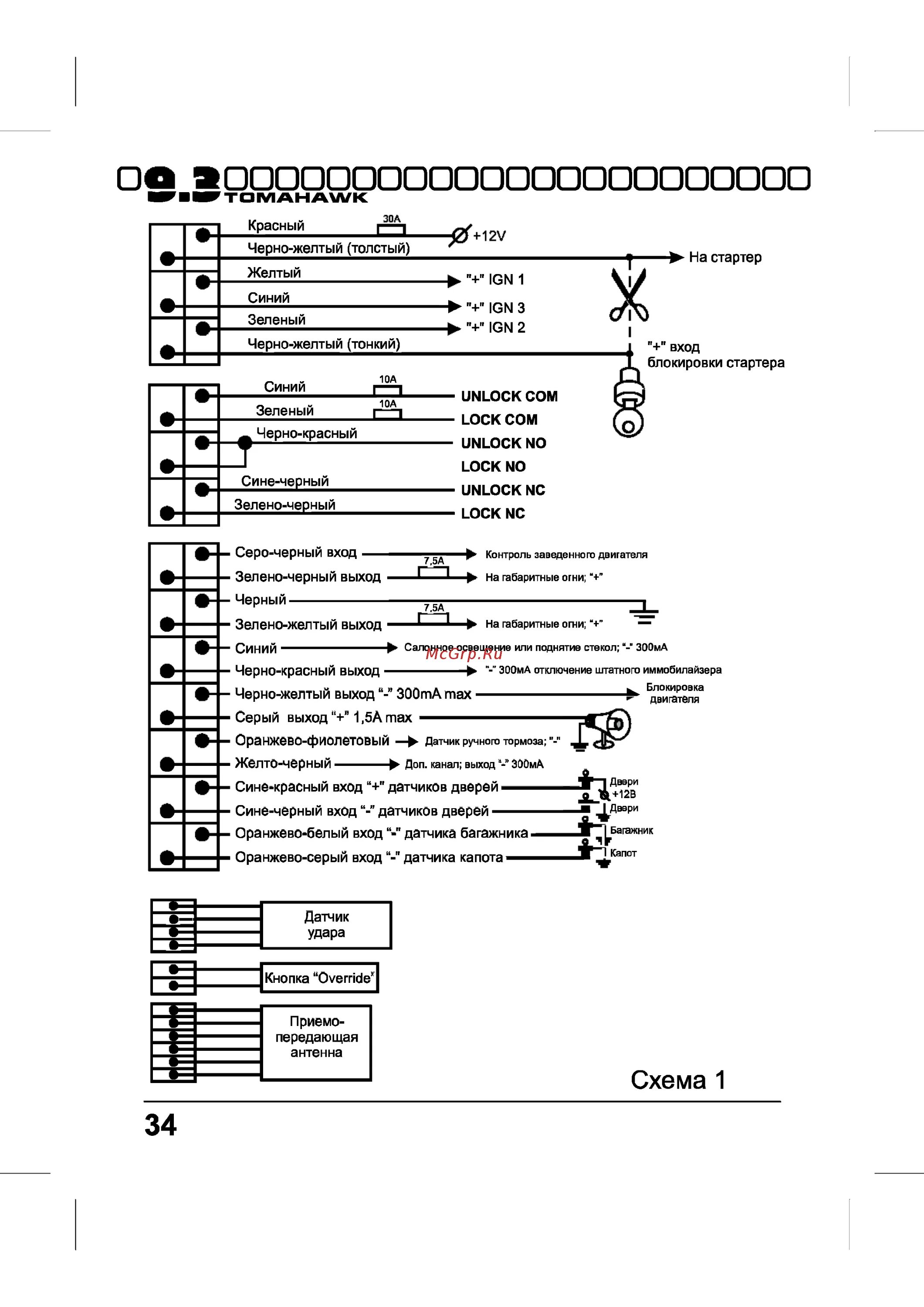 Подключение сигнализации томагавк 9.9 Tomahawk 9.3 34/40 Схема 1