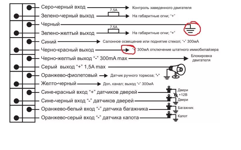 Подключение сигнализации томагавк 9010 с автозапуском Победа Tomahawk tz-9020 с автозапуском, или почему не заводилась! - Chevrolet La