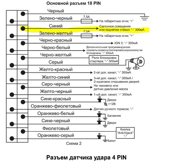 Подключение сигнализации томагавк 9010 с автозапуском Инструкция по эксплуатации и установке сигнализации tomahawk tz (tw)-9020 - авто