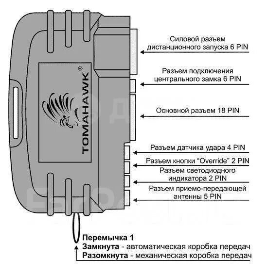 Подключение сигнализации томагавк 9010 с автозапуском Блок Tomahawk TW-9010 Оригинал Б/У (Томагавк), в наличии. Цена: 2 000 ₽ в Красно