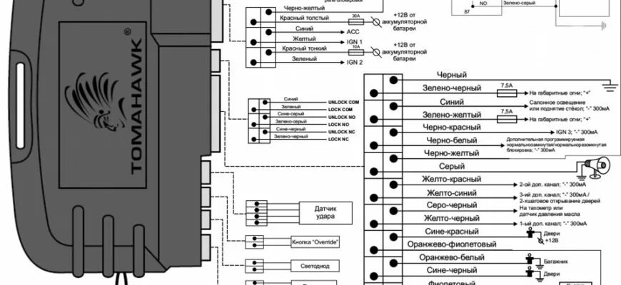 Подключение сигнализации томагавк 9010 с автозапуском Инструкция по установке Tomahawk TW 9010 с автозапуском