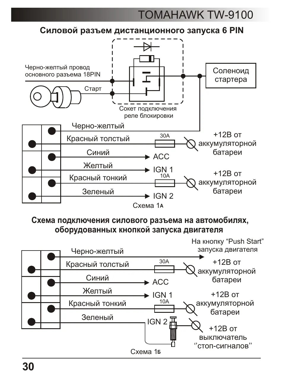 Подключение сигнализации томагавк 9010 с автозапуском Tomahawk tw-9100, Силовой разъем дистанционного запуска 6 pin Инструкция по эксп