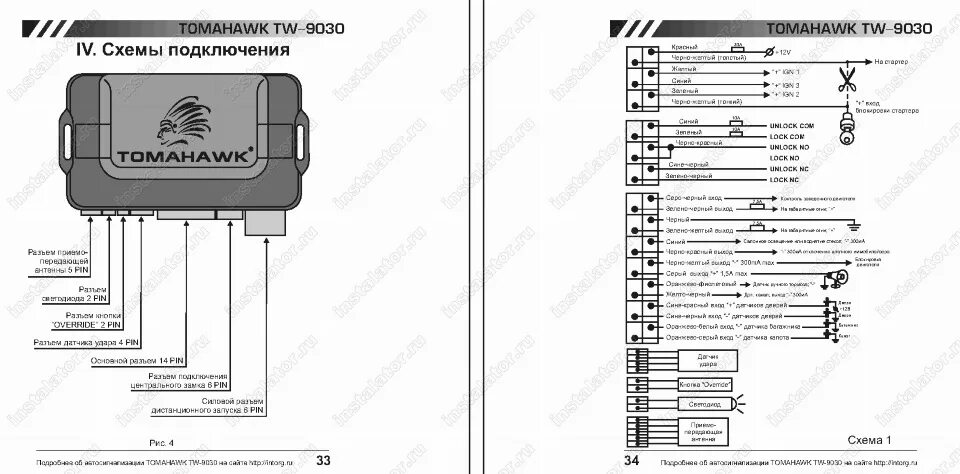 Подключение сигнализации томагавк 9030 Чудеса с запуском или привет Тomahawk TZ-9030 . - Lada Калина универсал, 1,6 л, 