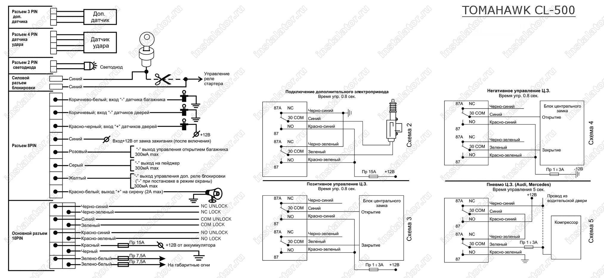 Подключение сигнализации томагавк центральному замку Схема подключения сигнализации Tomahawk CL-500
