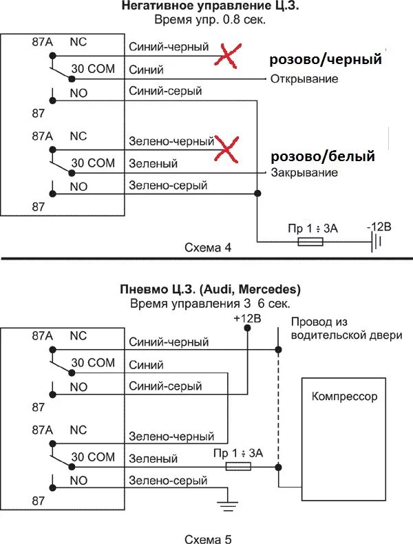 Подключение сигнализации томагавк центральному замку Установка сигнализации TOMAHAWK TW-9010 - Lada Калина хэтчбек, 1,6 л, 2007 года 