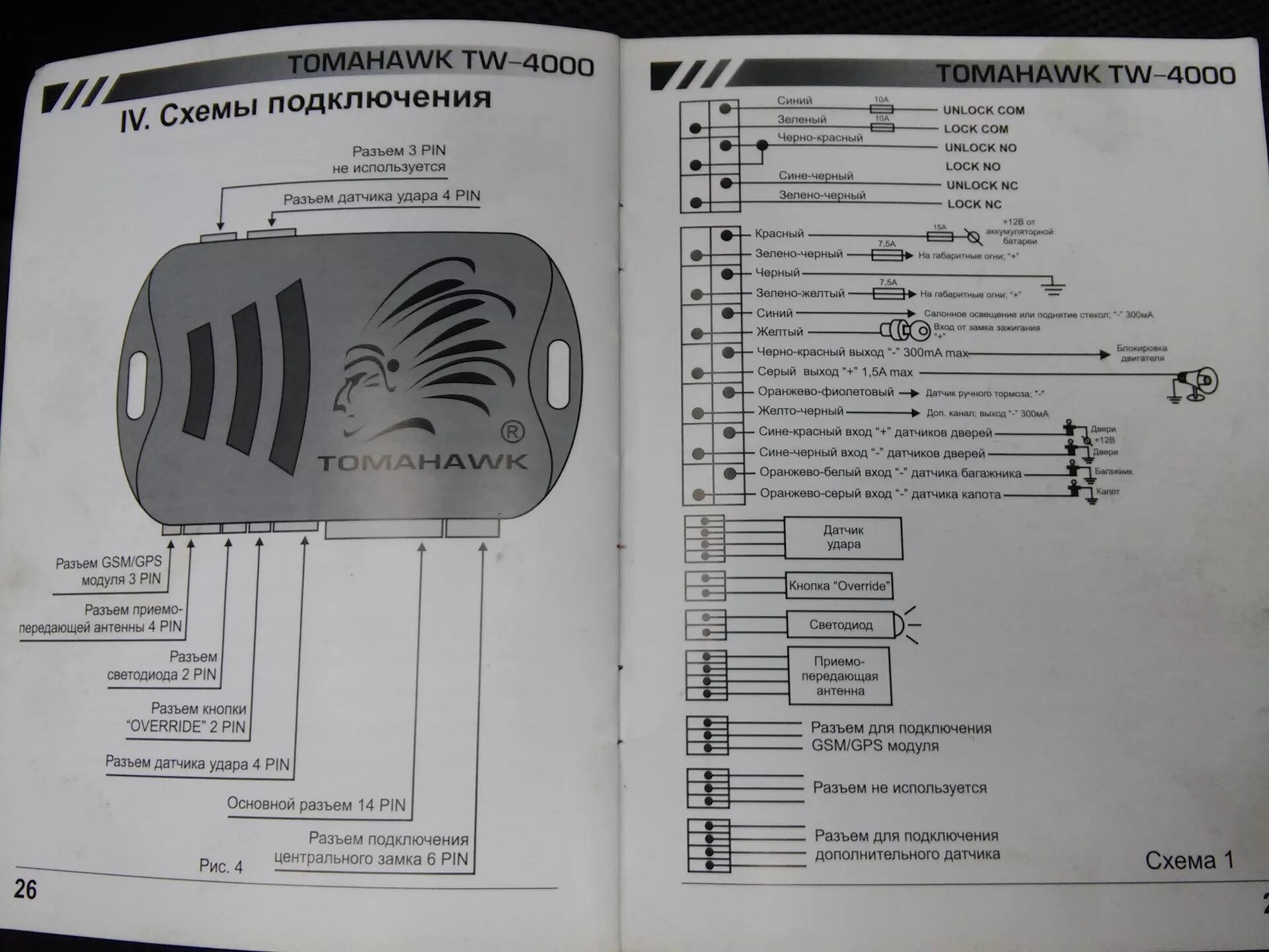 Подключение сигнализации tomahawk Полез в проводку или снова война с замками - Citroen Xsara, 1,9 л, 1998 года сво