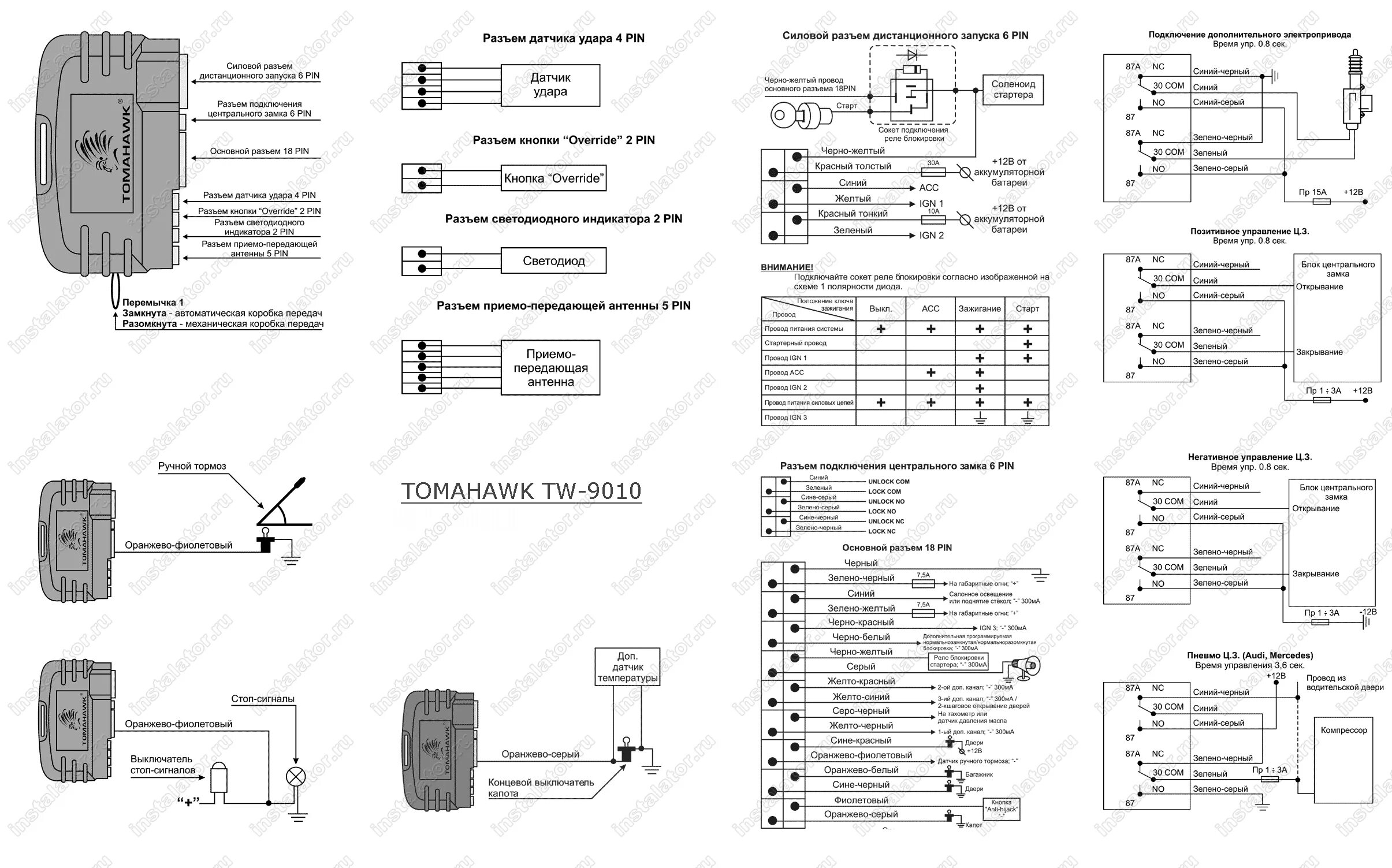 Подключение сигнализации tomahawk tw 9010 Схема сигнализации томагавк с автозапуском: найдено 81 изображений