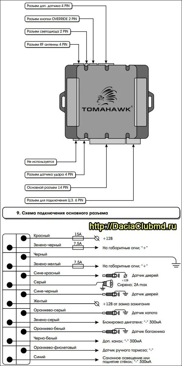 Подключение сигнализации tomahawk x5 Схема установки сигнализации томагавк 9030