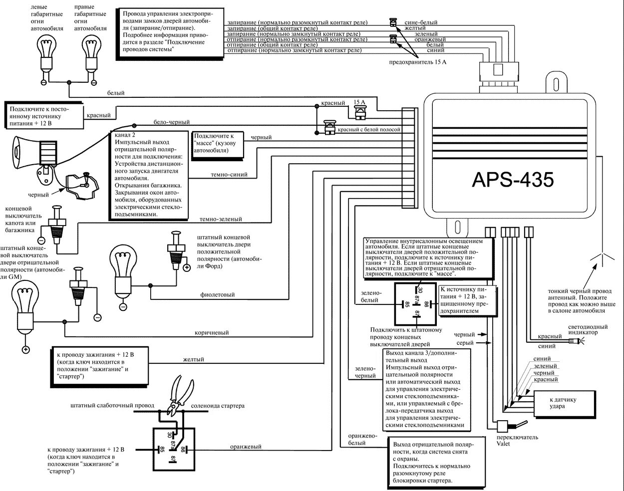 Подключение сигнализации в машине aps Presrige APS 435 инструкция пользователя Руководство пользователя, Руководства, 